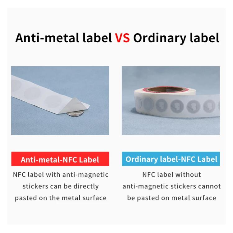 NFC Music Tags Sticker with Ntag215 Chip RFID Labels
