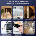 Smart Access Control Card, Size: 85.5x54mm