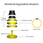 RFID Smart Chip UHF Animals Electronic Ear Labels for Pigs, Cattle, Sheep