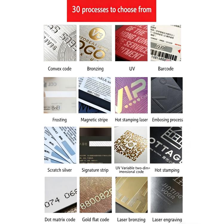 0.84mm RFID Blocking Card Credit Cards Identity Scanner Guard, 1000 PCS