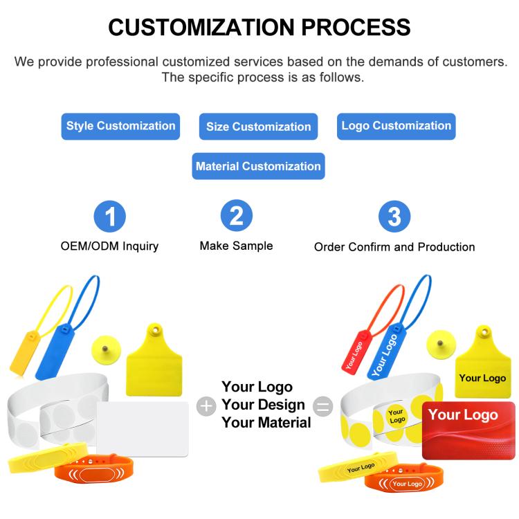 Disposable IC Card QR Code NFC RFID Wristband