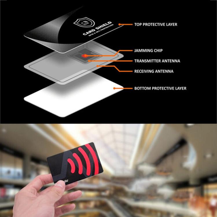 0.84mm RFID Blocking Card Credit Cards Identity Scanner Guard Support Customization