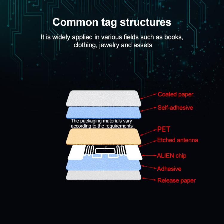 Garment Care Label UHF RFID Tags with NXP U8 Chip Support Customization