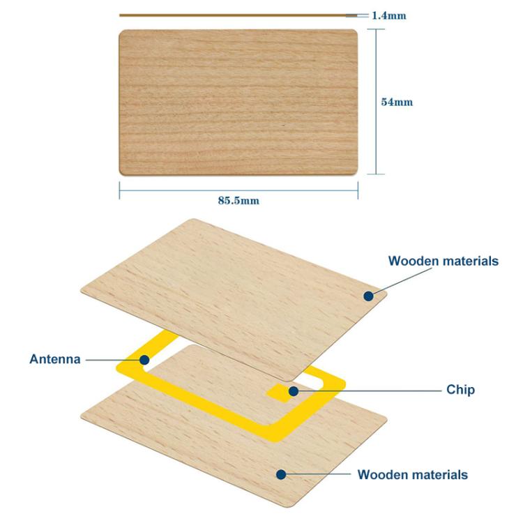 Fudan M1 Smart Access Control Card RFID Card, Size: 85.5x54mm Support Customization